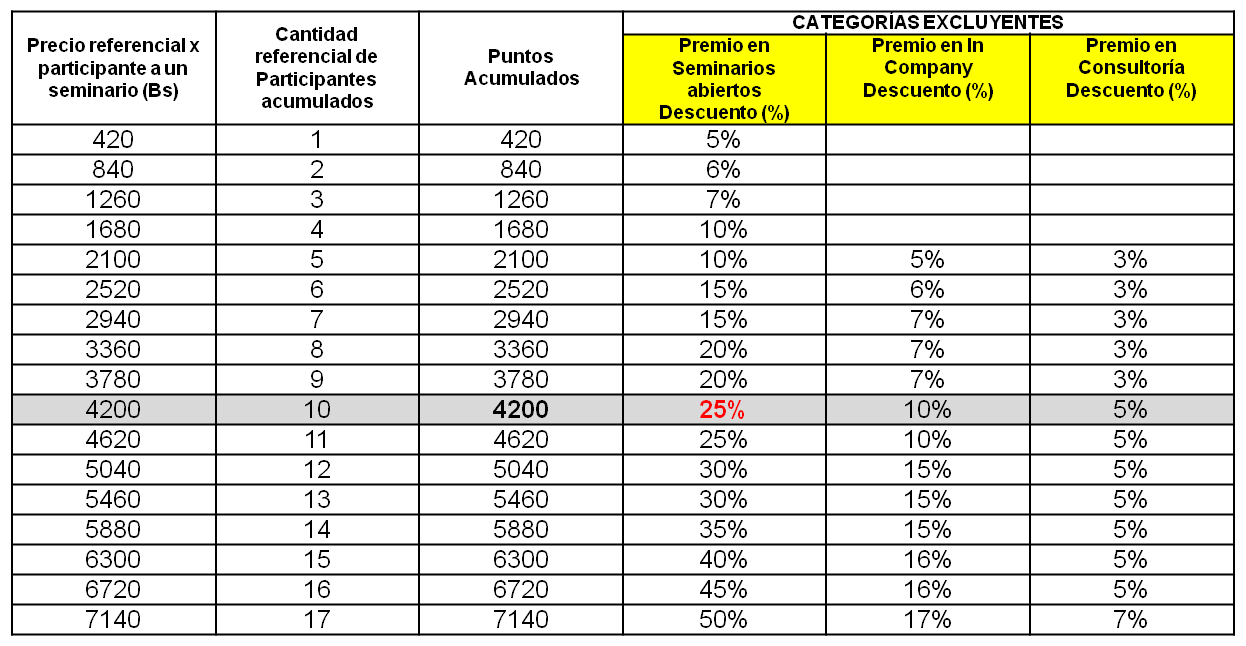 tabla_puntos_empresas