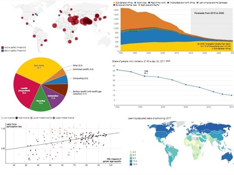 graficos estadistica